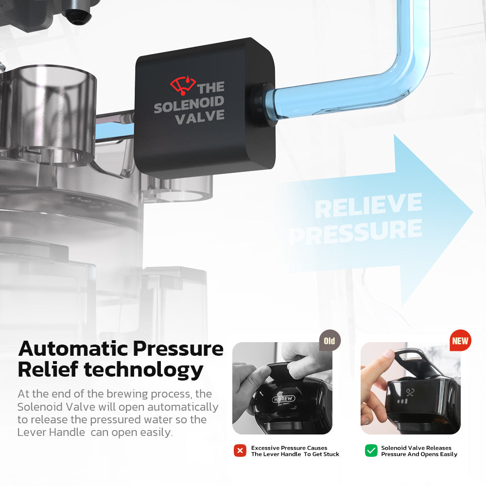 HiBREW 6 in1 Capsule Coffee Machine H1B