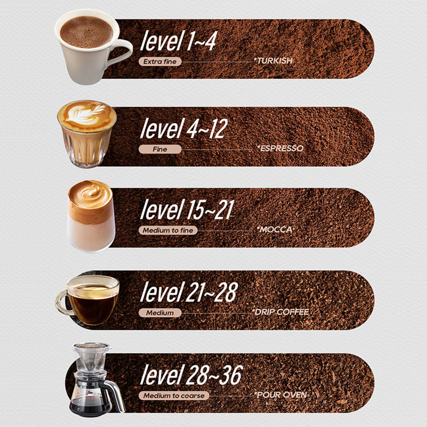 HiBREW G5 Automatic Coffee Grinder with Adjustable Settings for Espresso & Pour Over