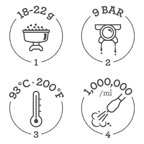 DNA4Keys 500x500px Grey