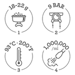 DNA4Keys 500x500px Grey