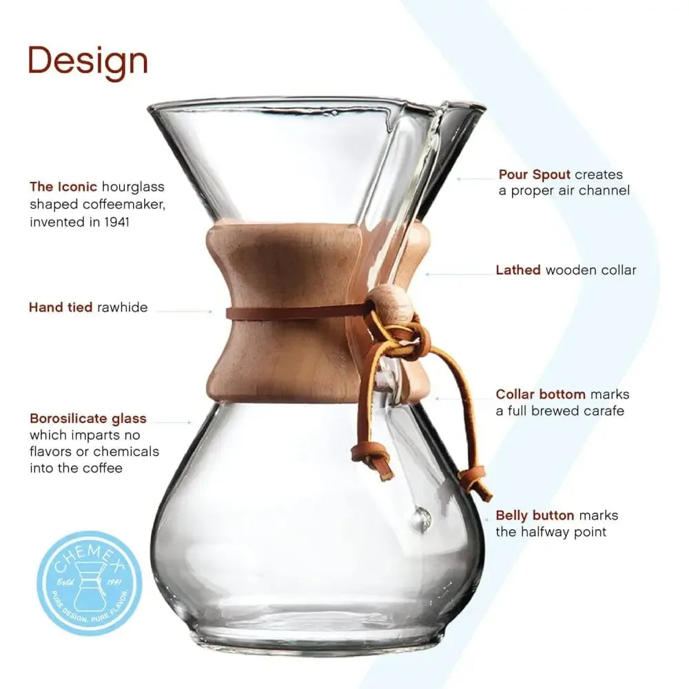 Chemex 6 Cup Classic Coffeemaker 3 4af925e6 29d7 4e1a 8eb1 cbc424ac8259