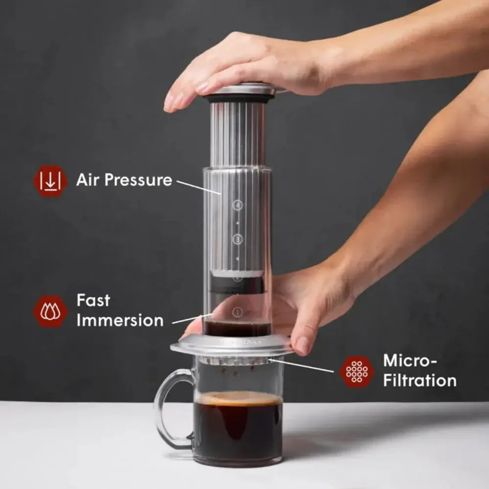 AeropressCoffeeMakerPremium2 e4e1a4e9 7f56 4394 8f75 11b646d8cc94
