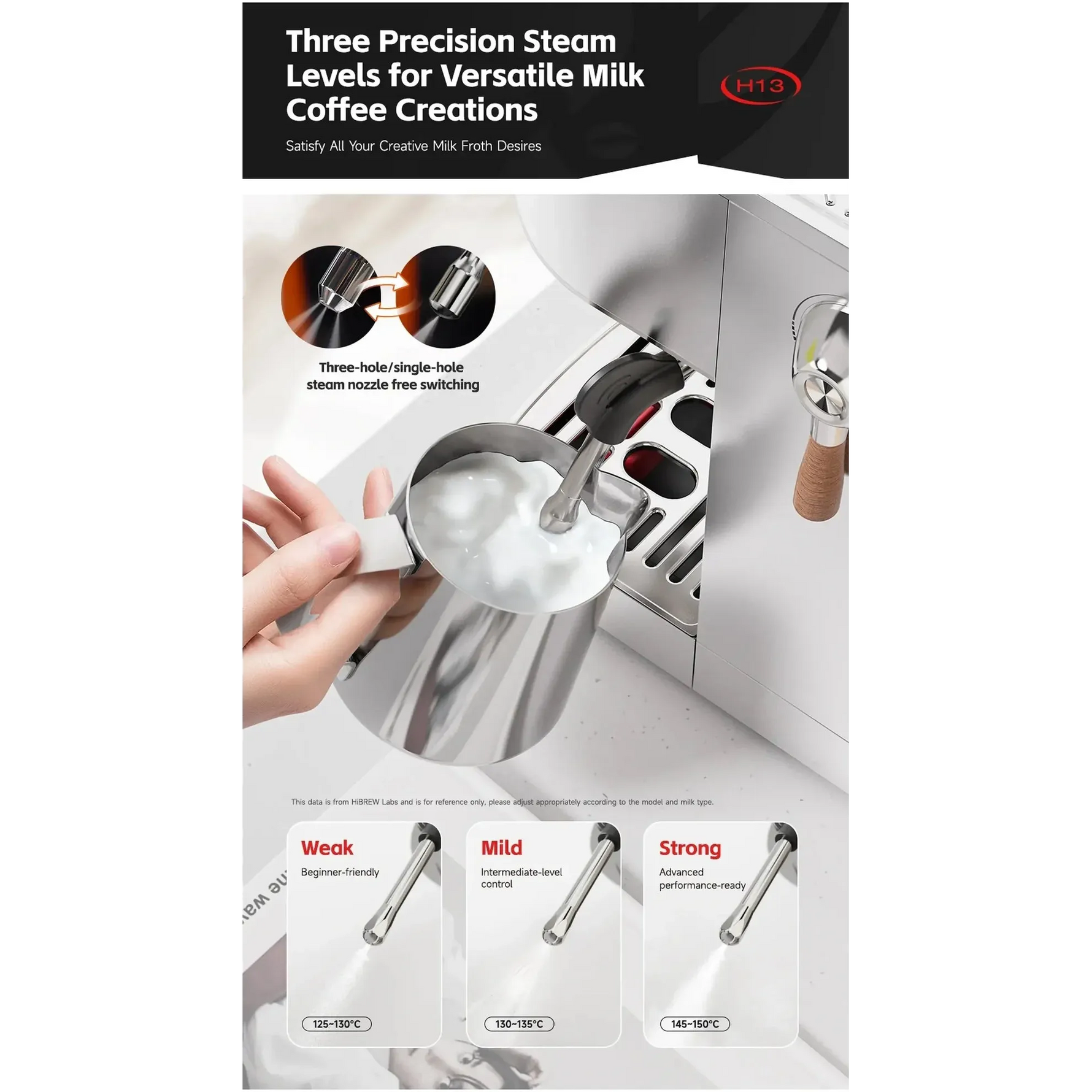 HiBREW H13 Semi-Automatic Espresso Machine 