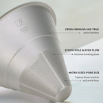 KEITH Titanium Ti3612 Pour-over Coffee Kit