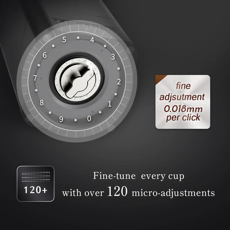 Femobook A2 Electric Coffee Grinder