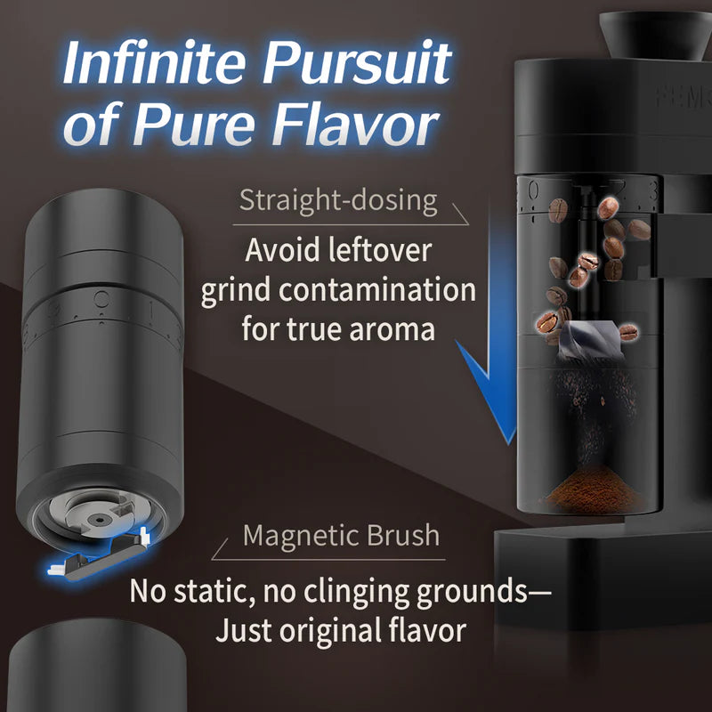 Femobook A4Z Electric Coffee Grinder