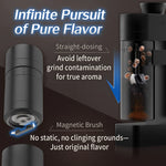Femobook A5 Electric Coffee Grinder – 53mm Burr