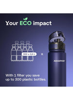 AQUAPHOR City Water Filter Bottle – 1 L