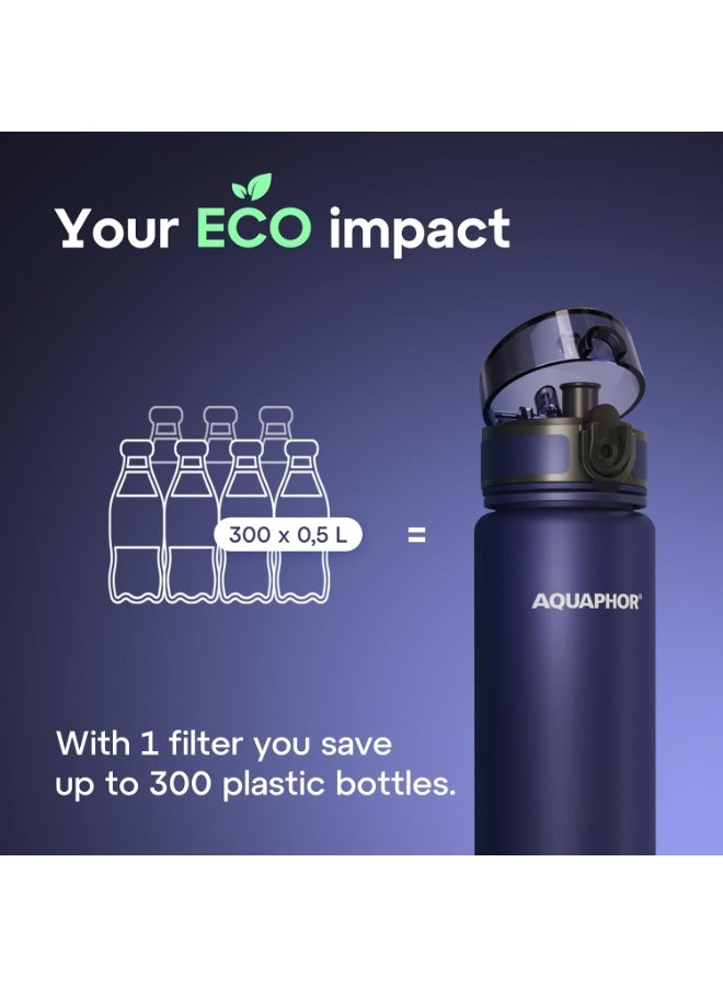 AQUAPHOR City Water Filter Bottle – 1 L
