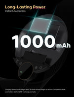Cocinare Balance Digital Coffee Scale