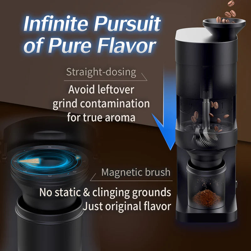 Femobook A68 Electric Coffee Grinder