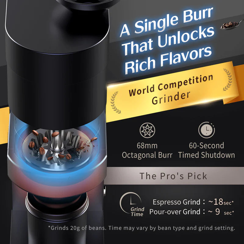 Femobook A68 Electric Coffee Grinder