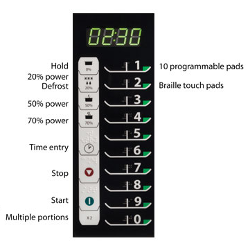Menumaster Commercial Microwave RCS511TSU