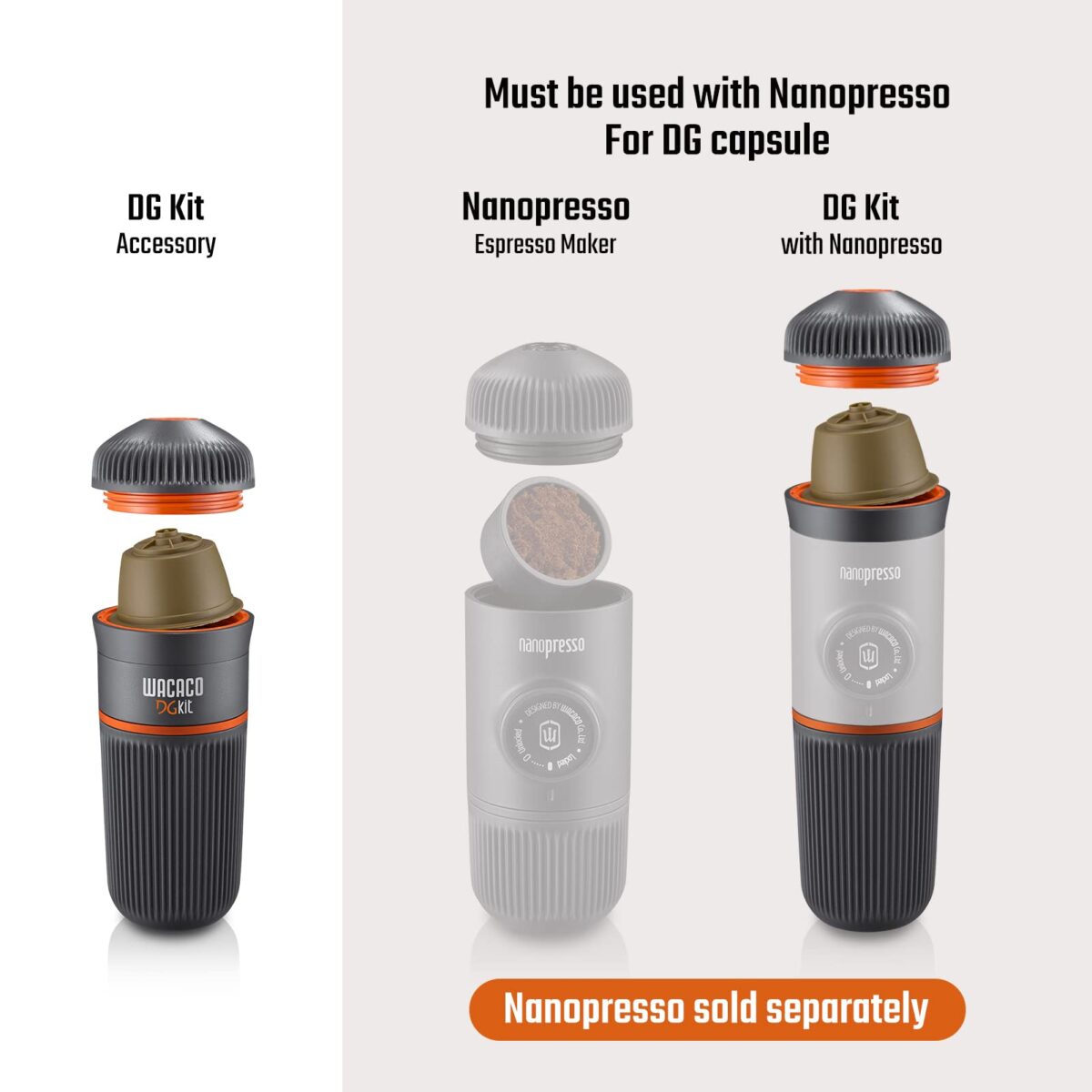 Wacaco Dolce Gusto (DG) Kit for Wacaco Nanopresso (Dolce Gusto Capsules)