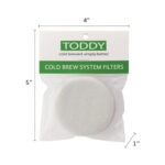 Toddy Cold Brew System Felt Filters – Set of 2 - Image 5